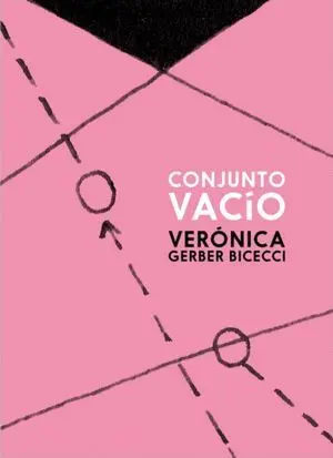 CONJUNTO VACIO CONJUNTO VACIO
