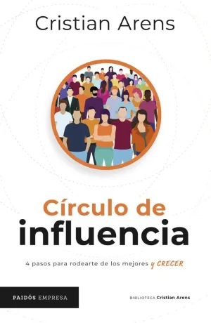 CIRCULO DE INFLUENCIA