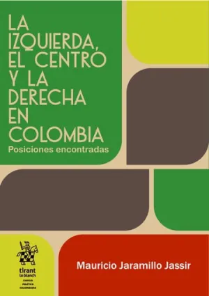 La Izquierda el Centro y la Derecha en Colombia