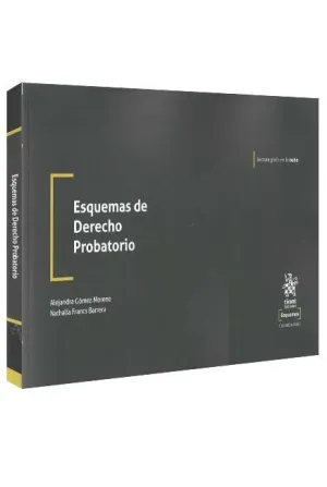 Esquemas de Derecho Probatorio